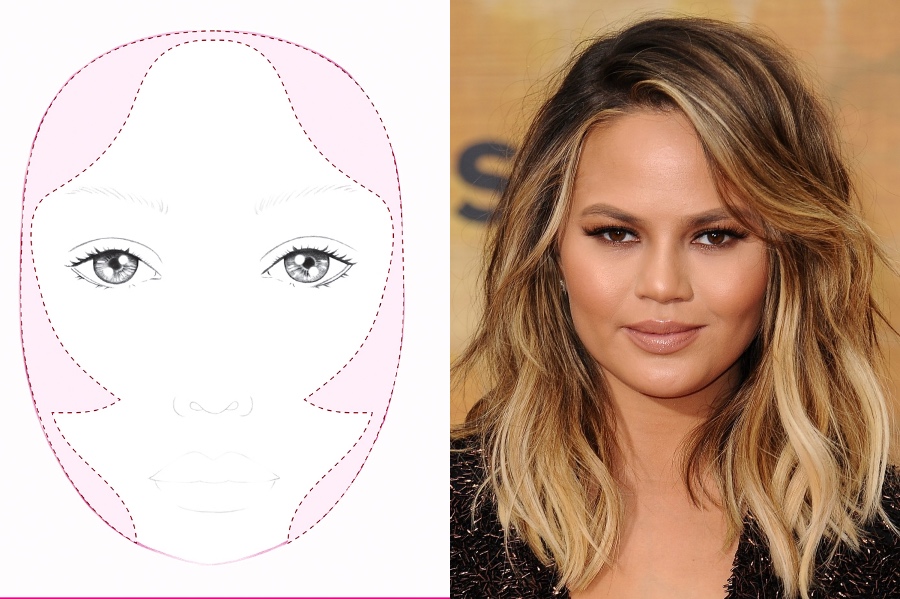 Contouring For Different Face Shapes