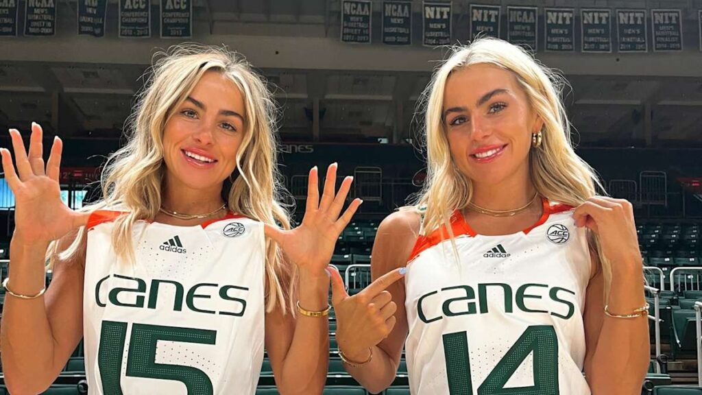 The Queens of College Sports: Ranking the Top Paid Female Athletes